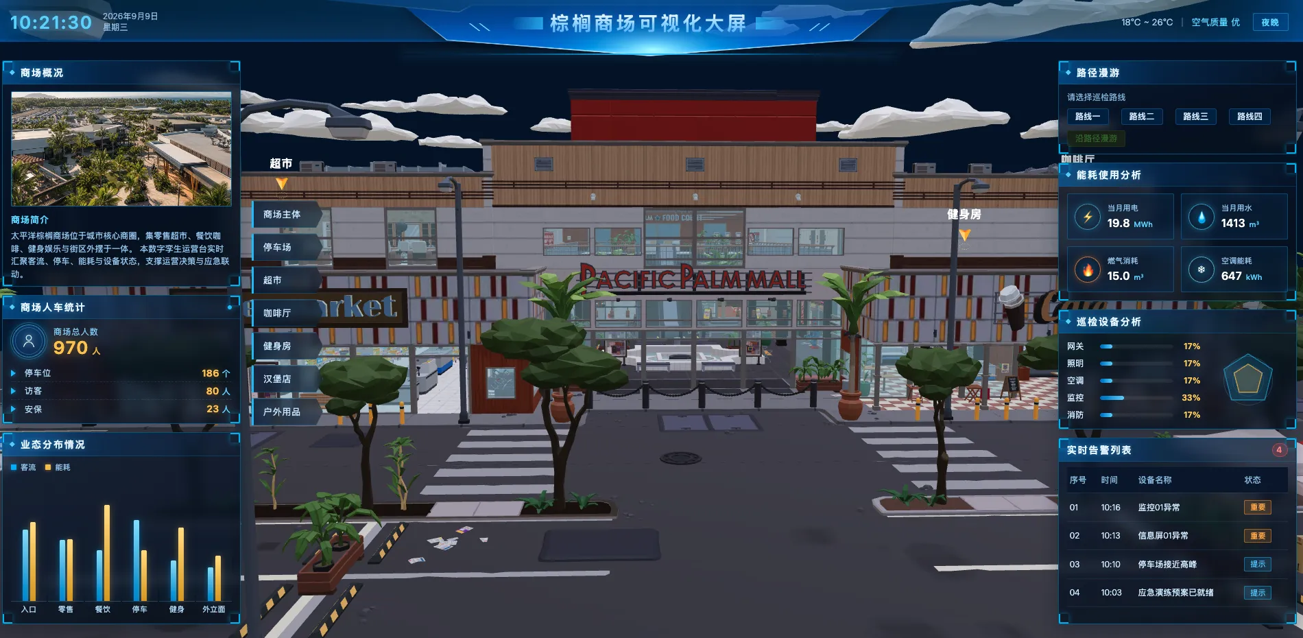 Babylonjs智慧商场可视化大屏 截图 1