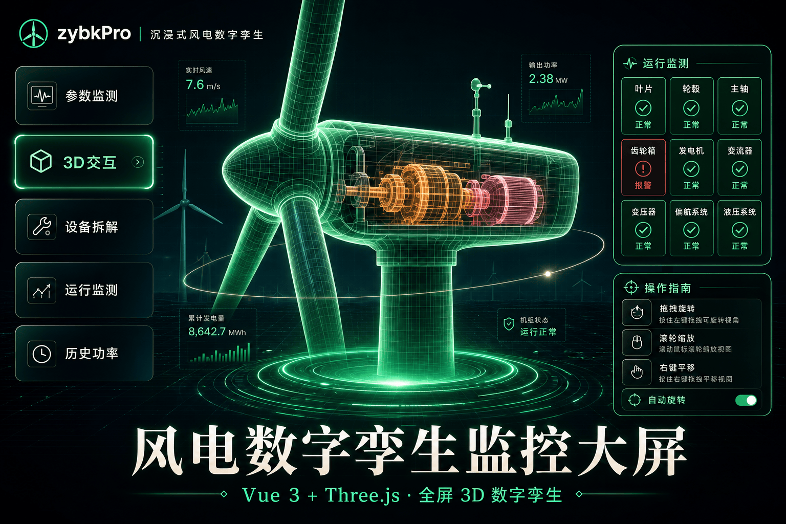 Three.js风电数字孪生监控大屏
