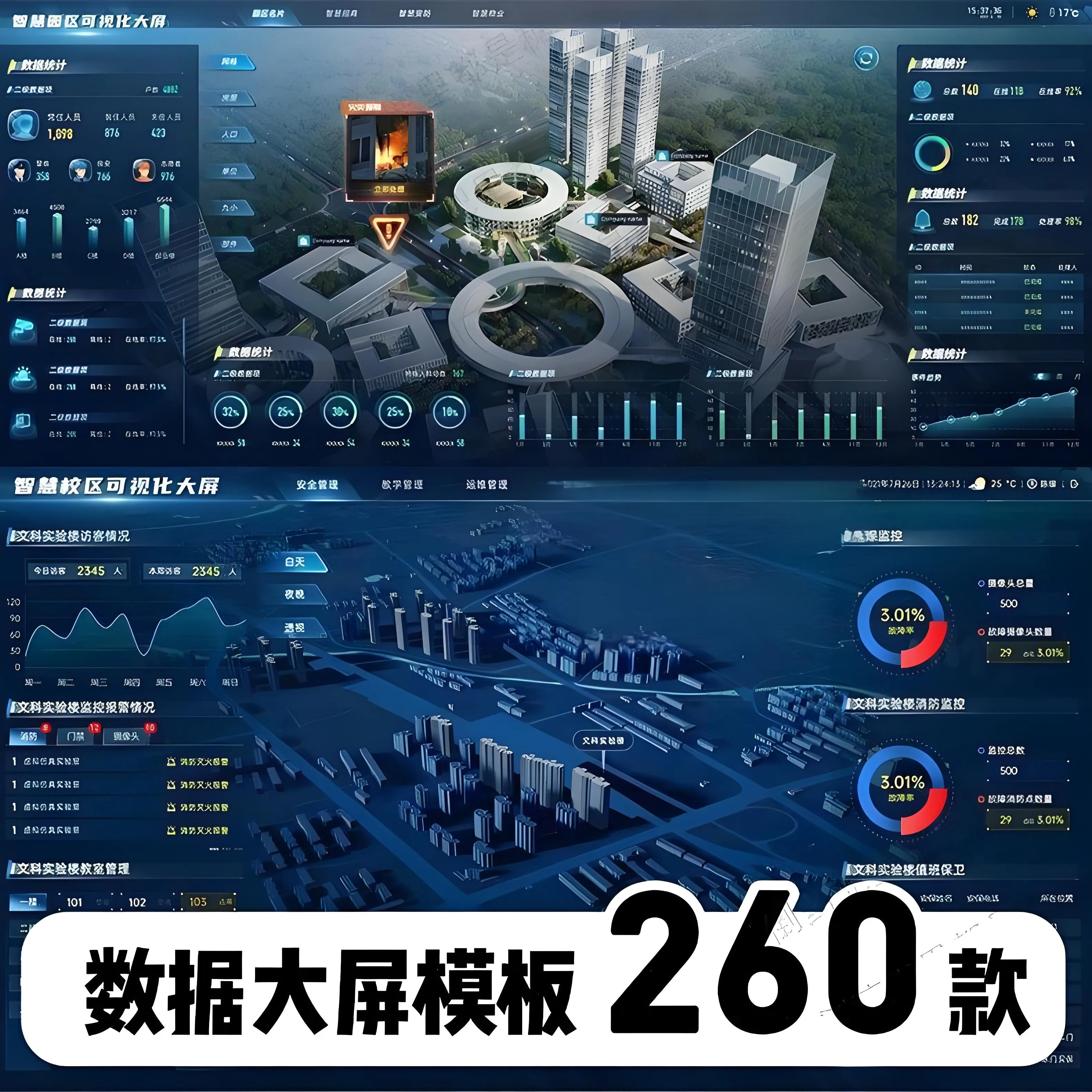 可视化数据大屏设计模板