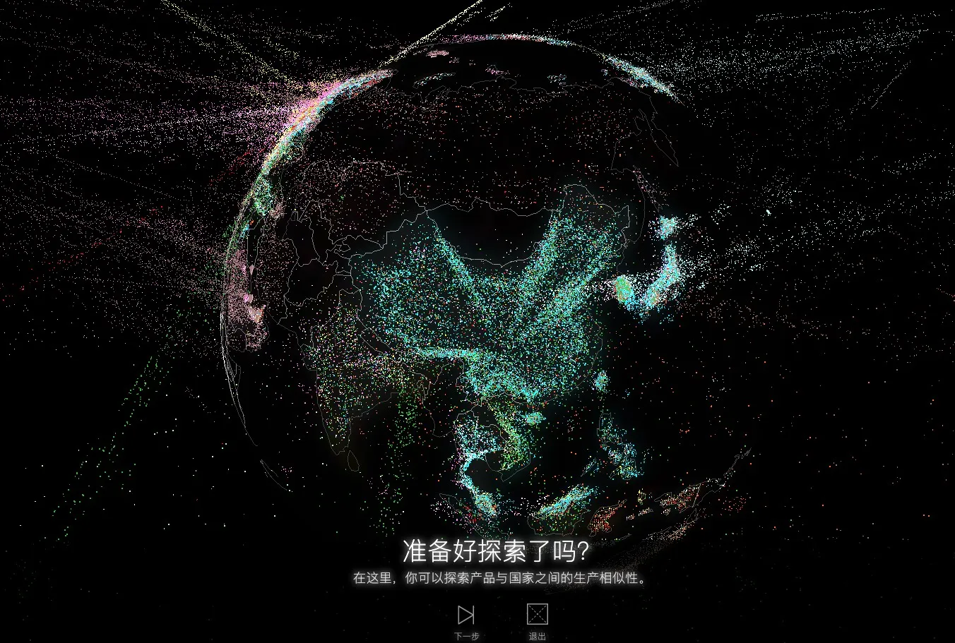 经济复杂度粒子地球